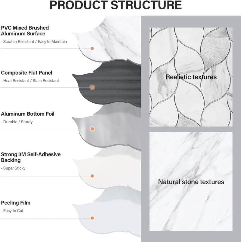 Tilingview 10-Sheet Peel and Stick Backsplash Tile for Kitchen, Self-Adhesive Mosaic Leaf Shape PVC Mixed Metal Wall Tile with Gaps (Leaf Gaps Marble) - Image 5